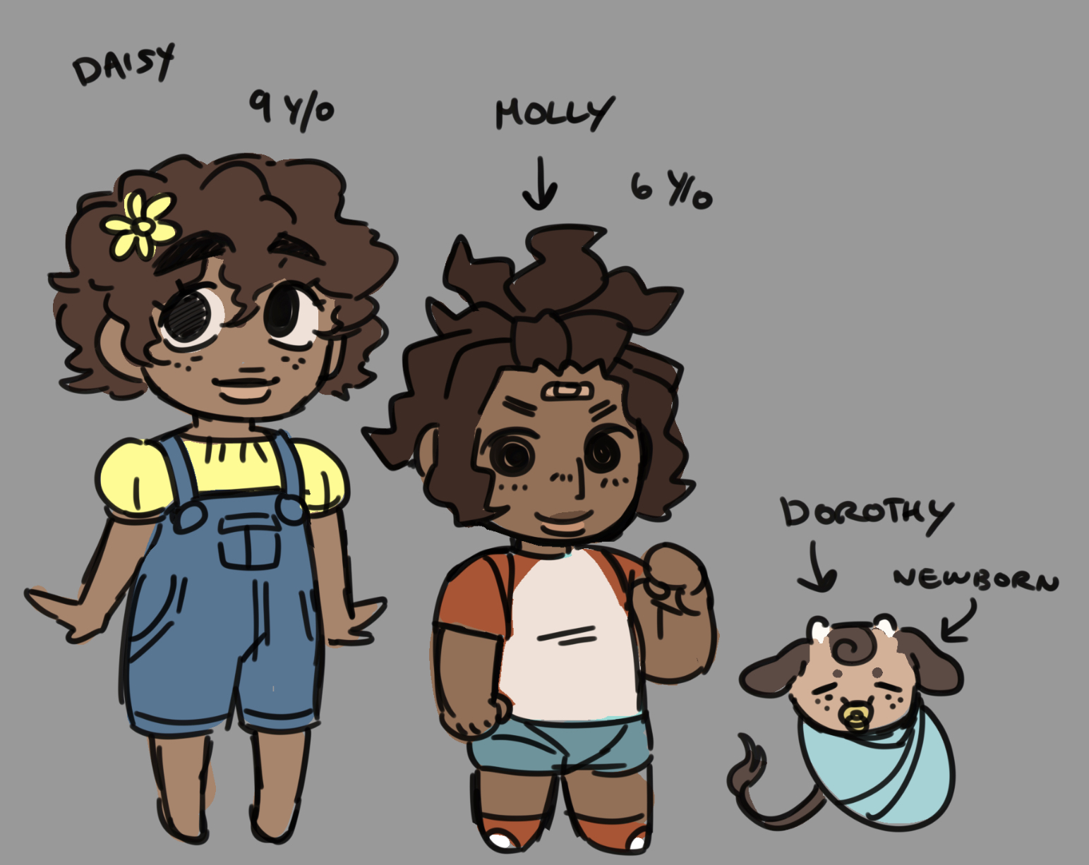 Belles kids, while Dorothy has changed alot since I drew this, I still think these are still very close to what i wanted...